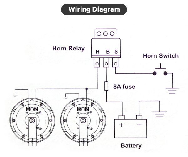 Relay Wiring Diagram Horn 4 Pin Relay Wiring Diagram Air Horn